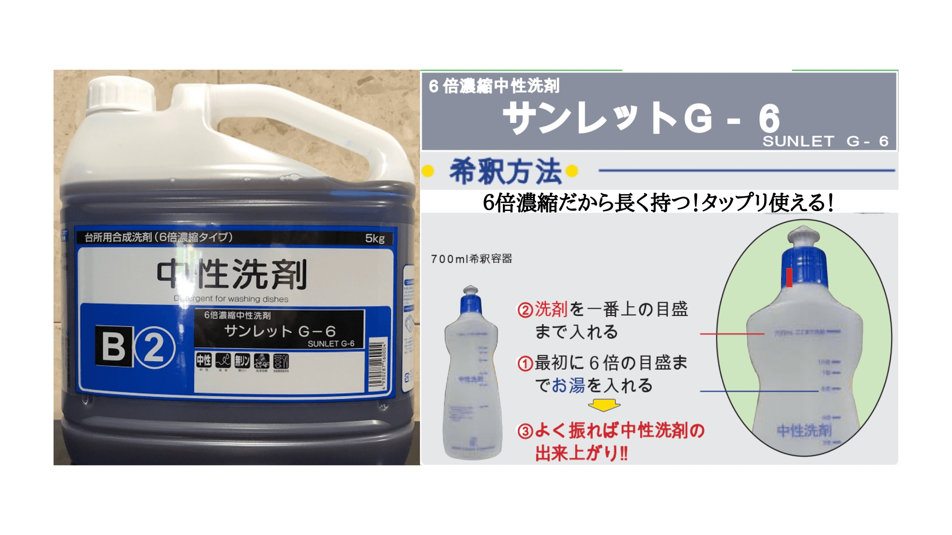 業務 用 中 性 洗剤 食器・調理器具 「サンレットG－６」 - リース東京