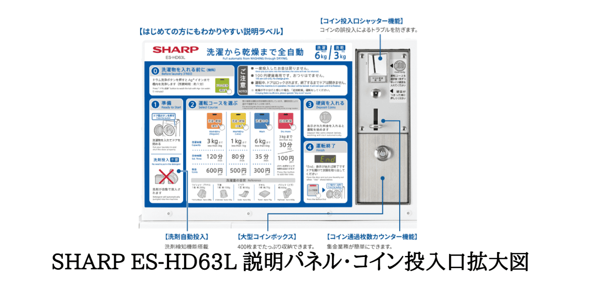 業務 用 洗濯 乾燥 機 ドラム式 ＳＨＡＲＰ：ＥＳ－ＨＤ６３Ｌ