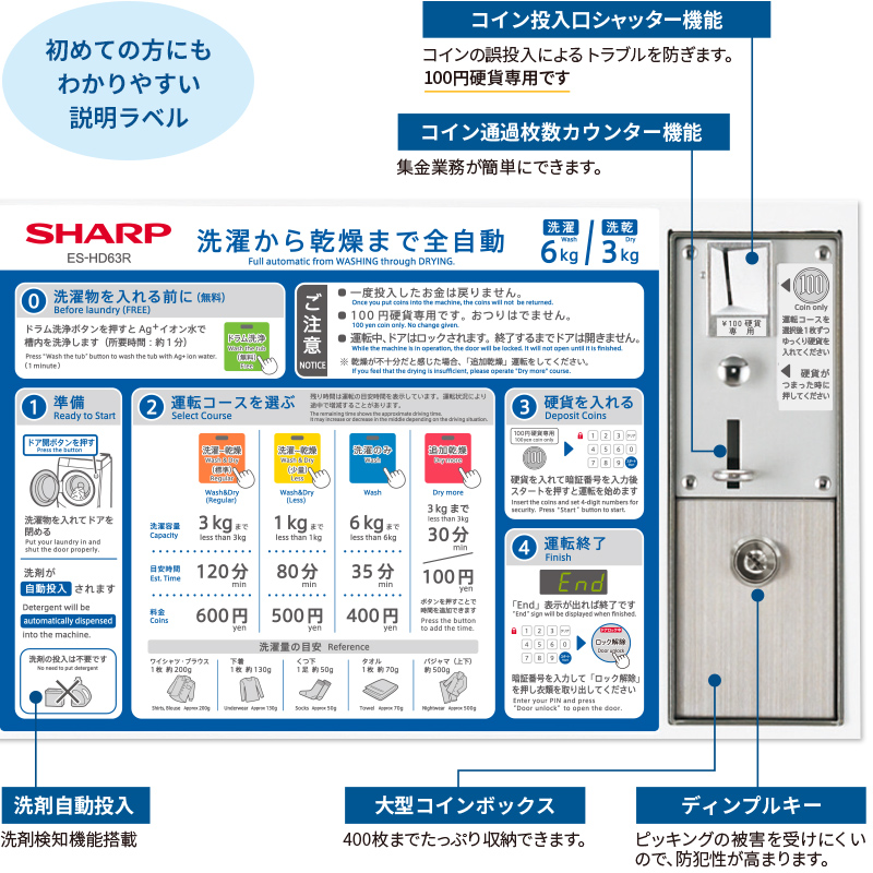 業務 用 洗濯 乾燥 機 ドラム式 SHARP ES－HD63L